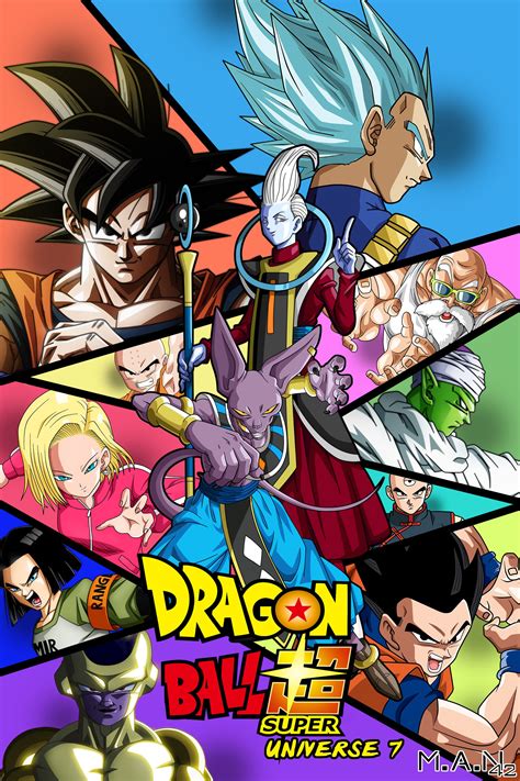 dragon ball super erased universes|dragon ball super all universes.